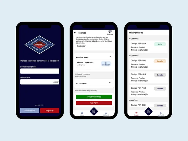 Thacti-Ka — Work Permit Management