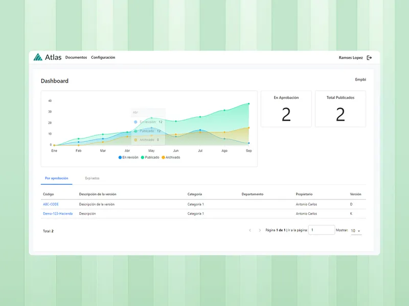 Atlas — Contractor Management and Document Manager | EMPBI