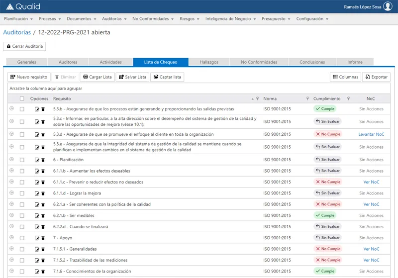 Qualid audit checklist