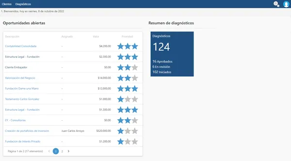 DSP — Asset Status Diagnosis