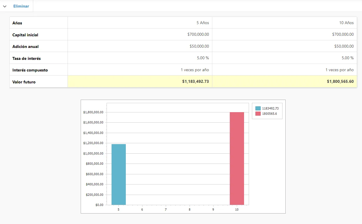 Compound Interest Calculator