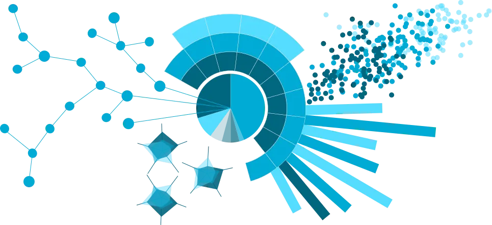 Advanced Reporting and Analysis